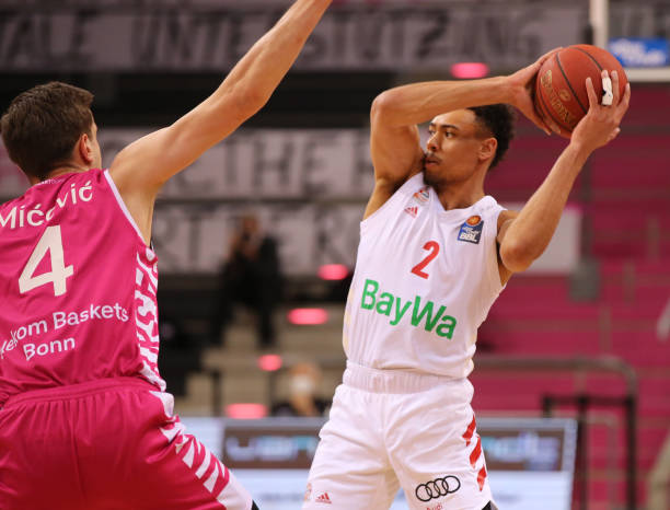 重要的操作 重要的操作