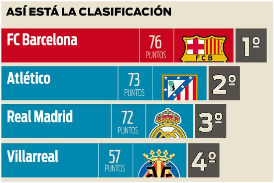 的赛事中虽 的赛事中虽